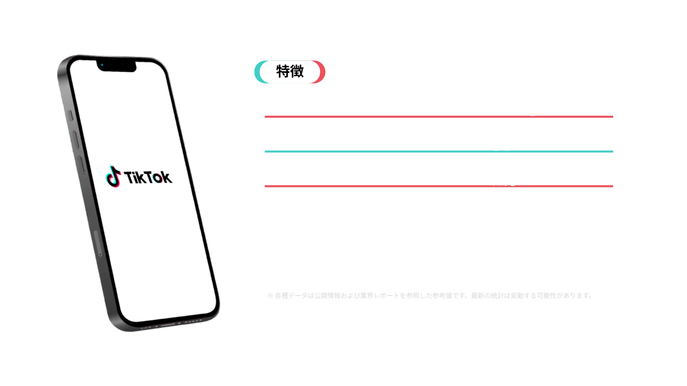 TikTokの利用実態と強みに関するデータ